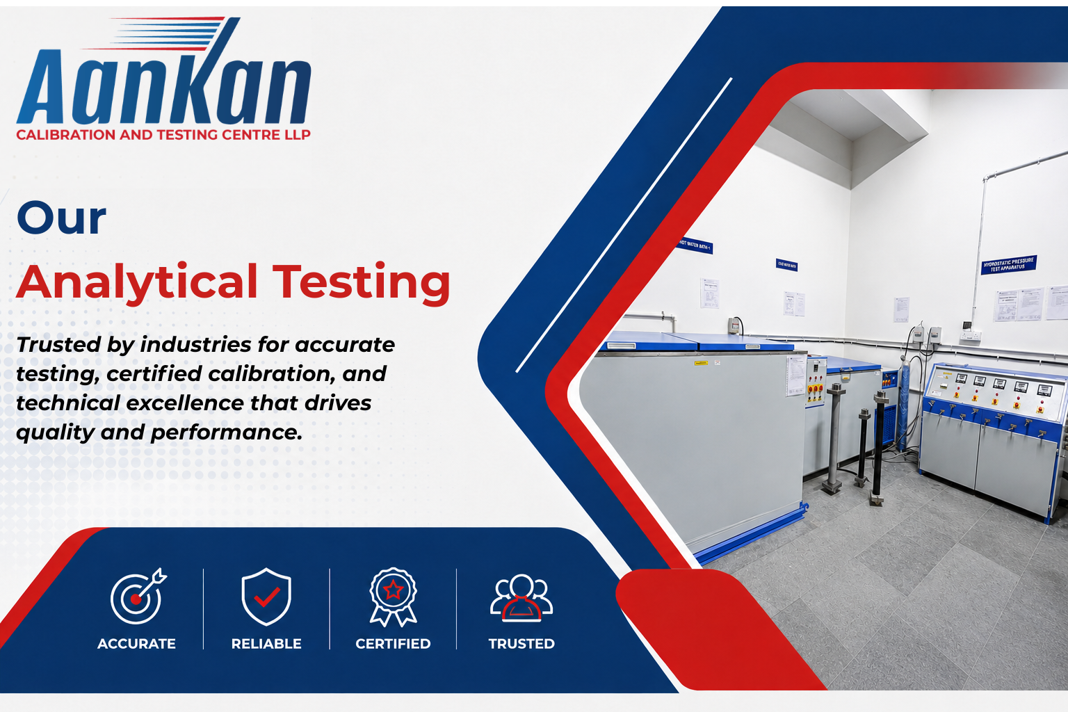 Analytical Testing Laboratory Equipment
